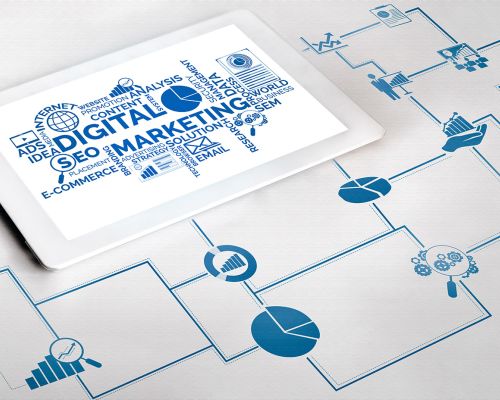 Move Digital Marketing